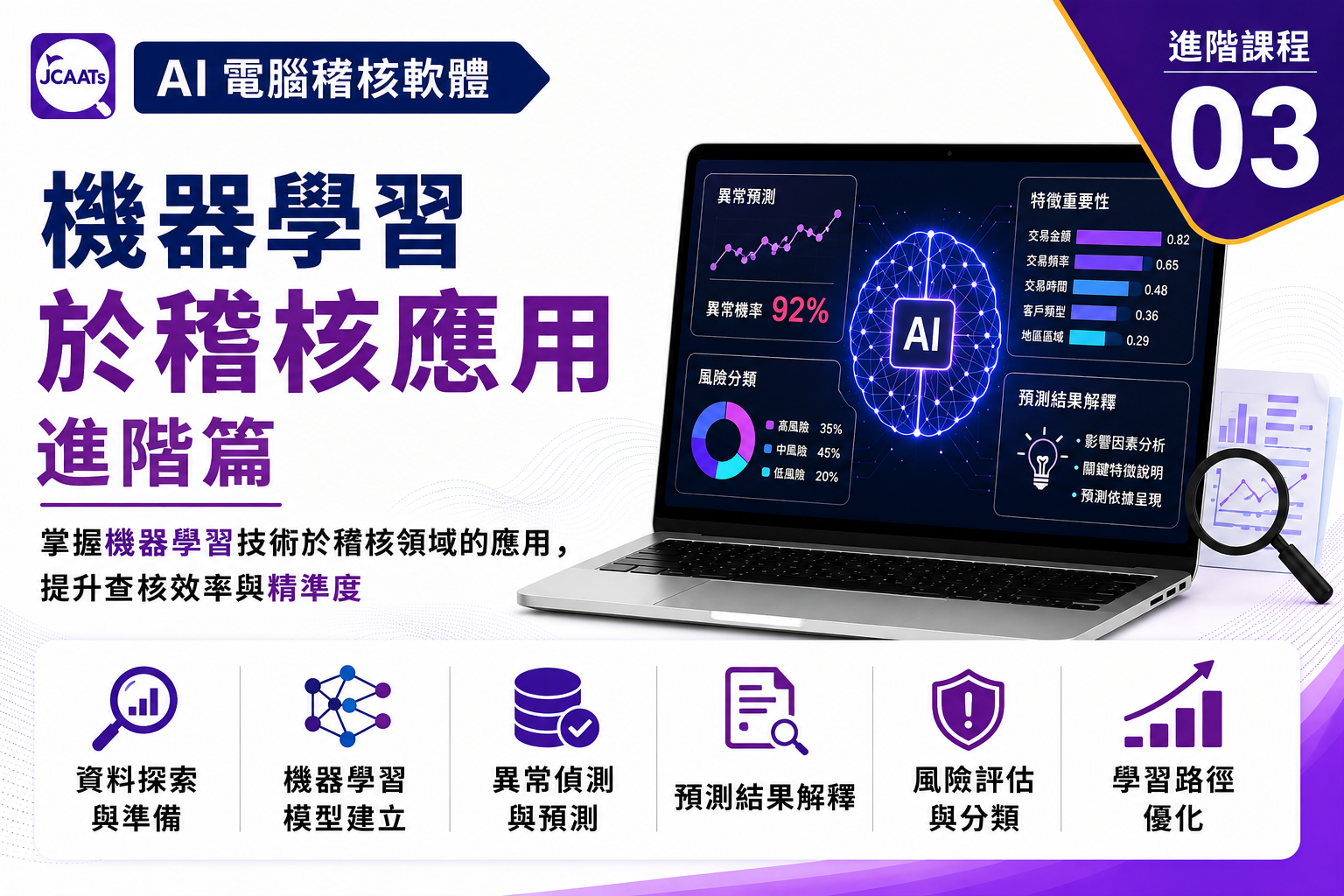 【JCAATs進階課程】機器學習於稽核應用