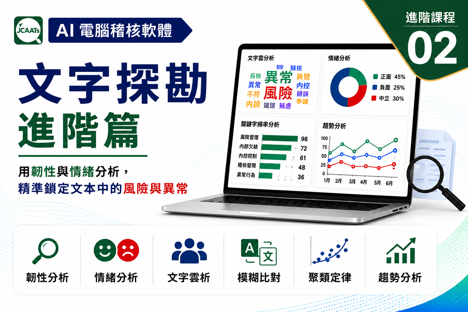 【JCAATs進階課程-Part 2】AI人工智慧電腦稽核軟體文字探勘進階篇